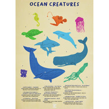 Cargar imagen en el visor de la galería, Puzzle de Piso Brillante de Ballena 200 Pzs Hape
